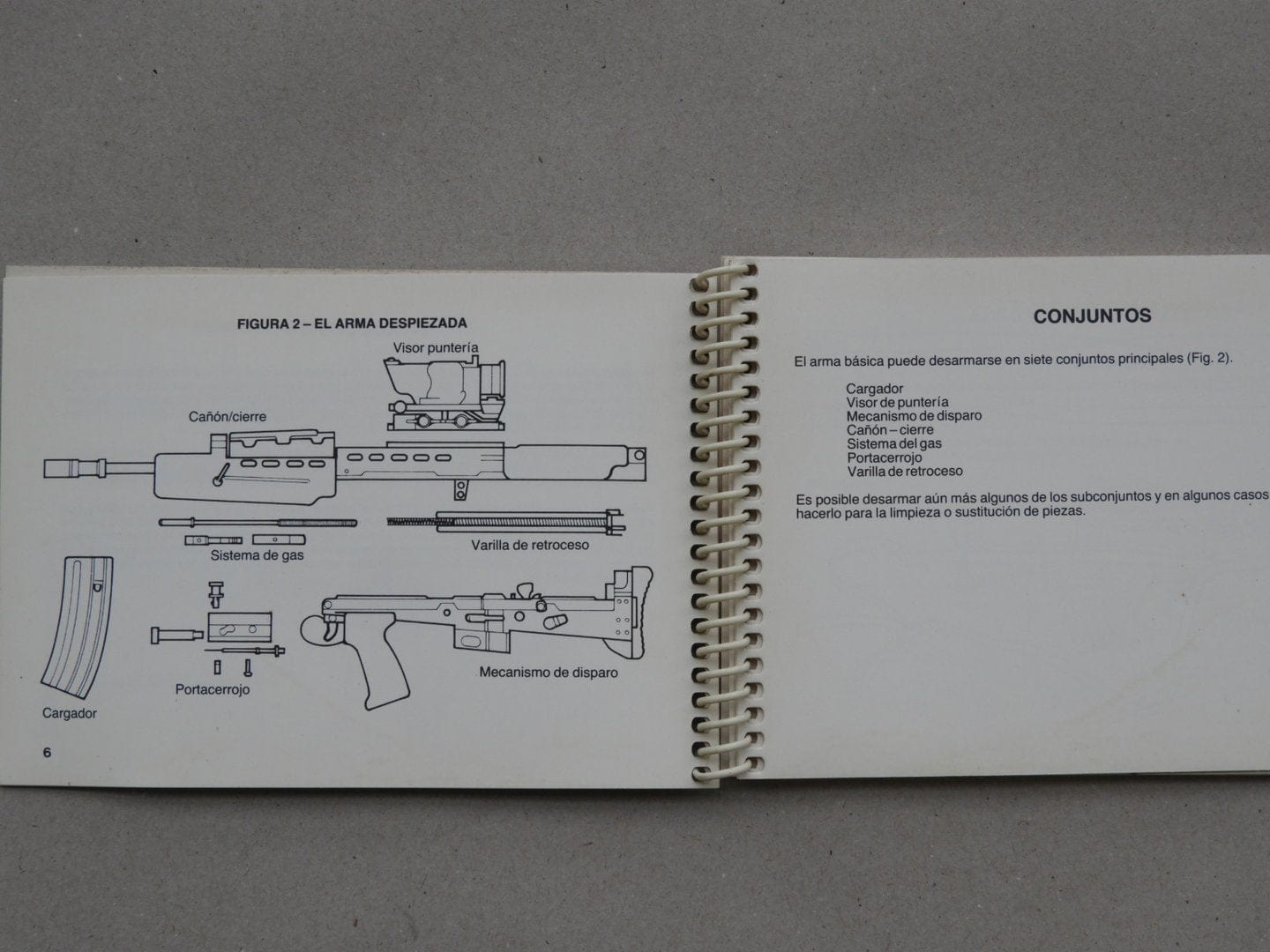 Waffenteile Anleitung Royal Ordnance Arma Enfield .223