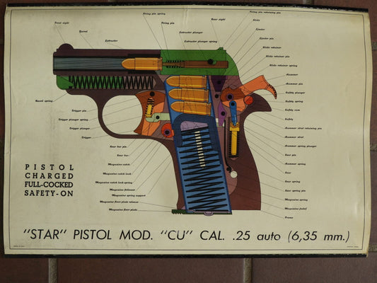 Waffenteile Star Pistole CU 6,35 Lehrtafel