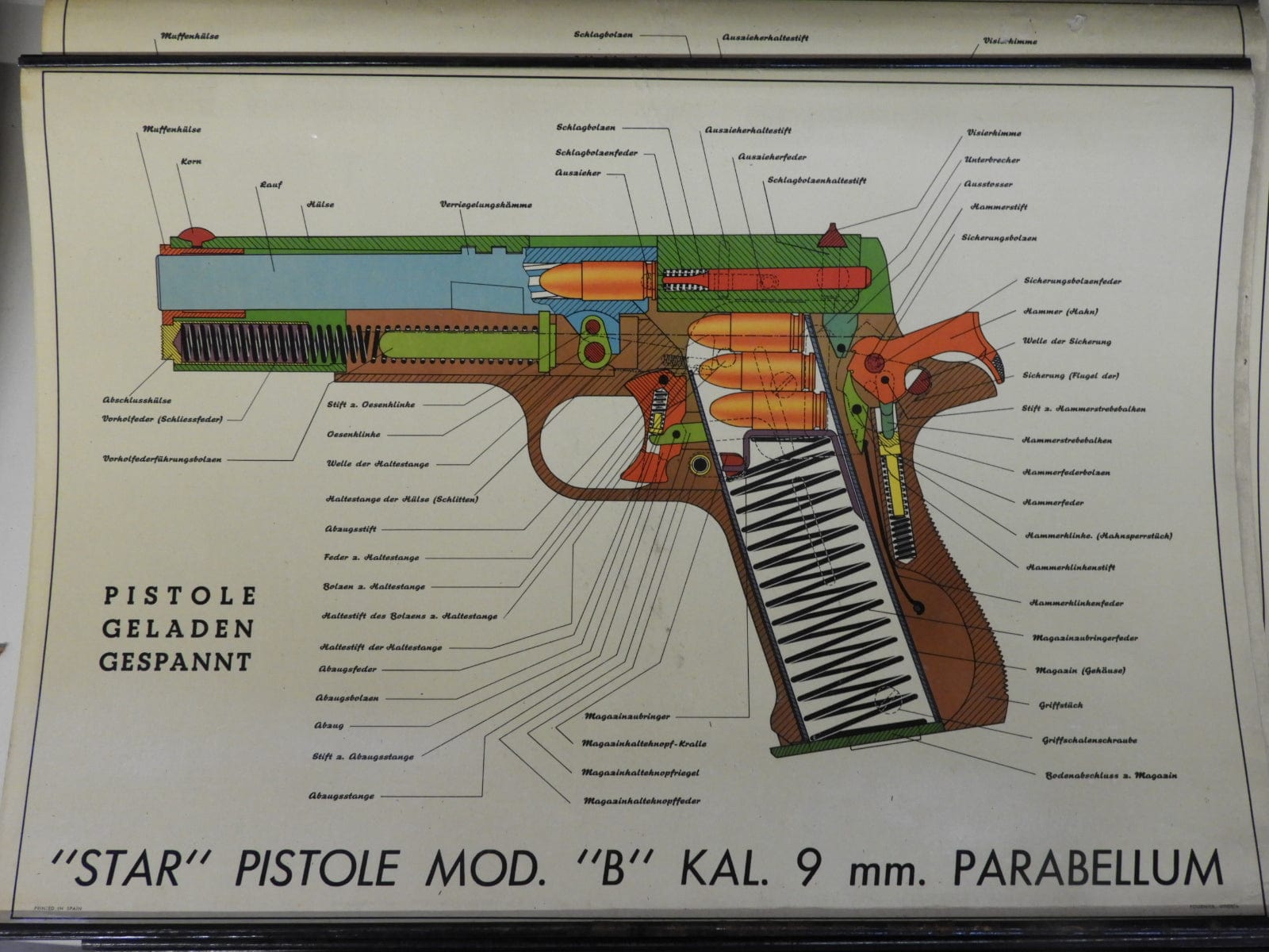 Waffenteile Star Pistole Mod. B Lehrtafel - deutsch