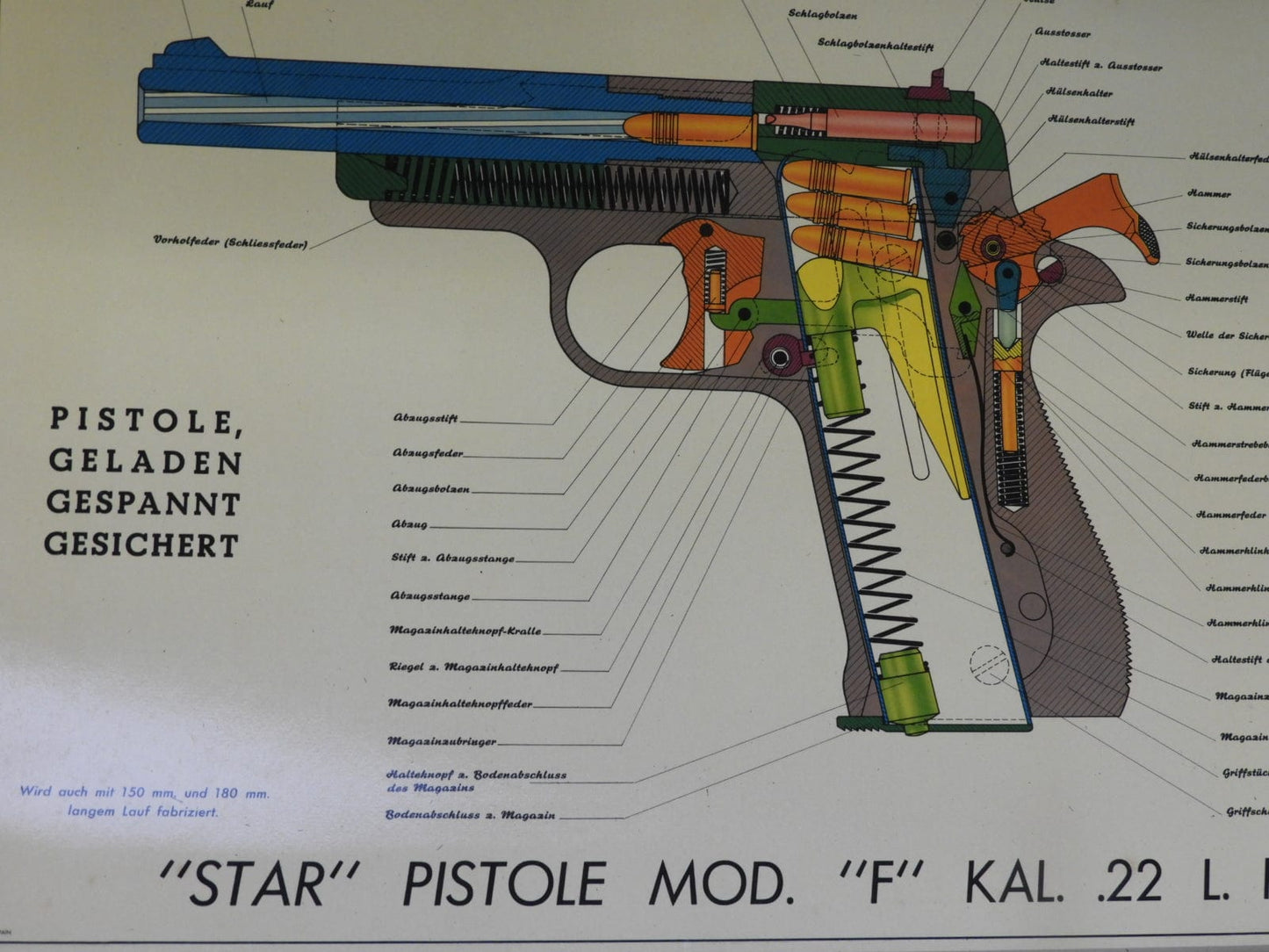 Waffenteile Star Pistole Mod. F Lehrtafel - deutsch