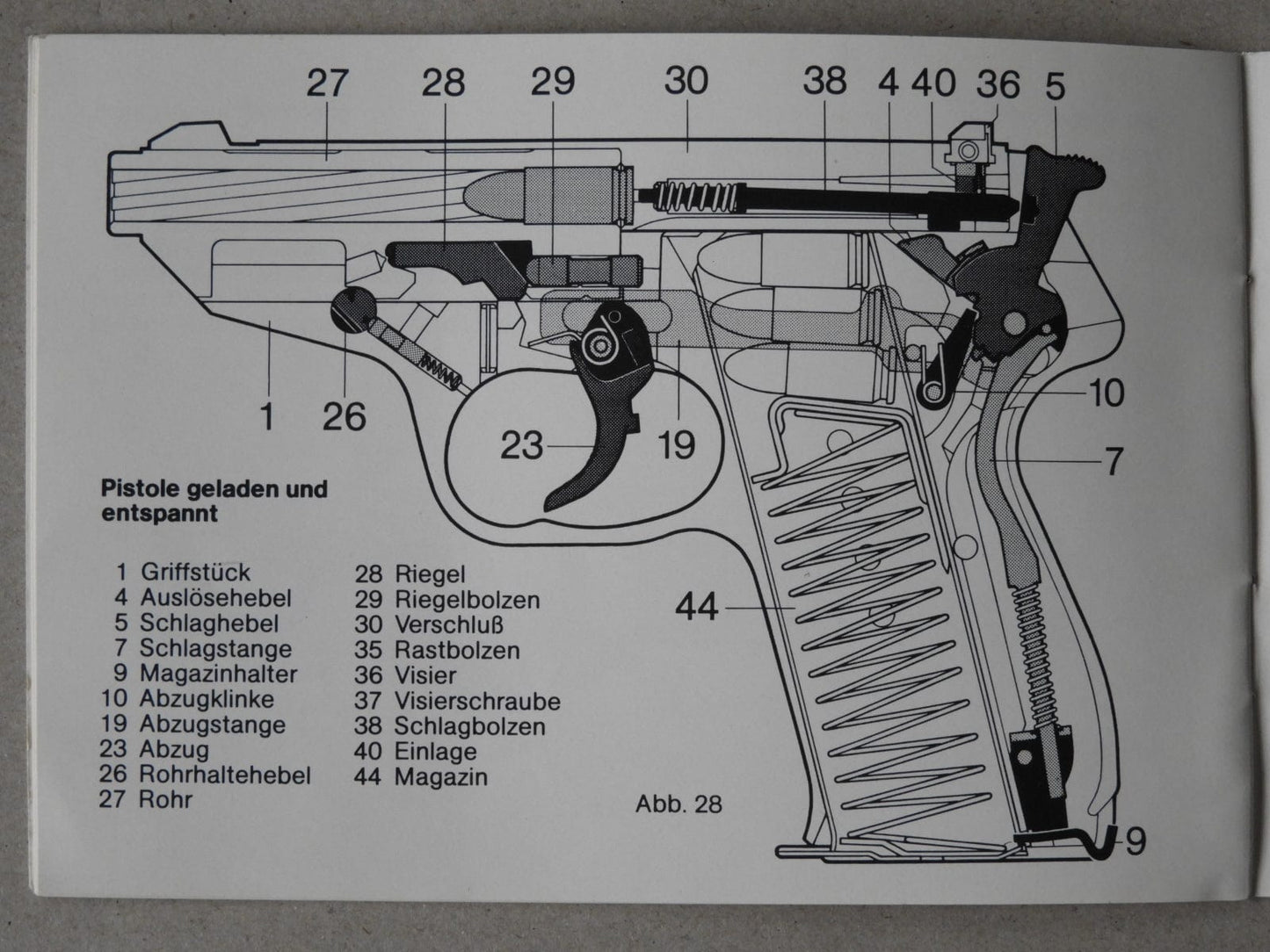 Walther Anleitung Walther P5 / P5 Compact